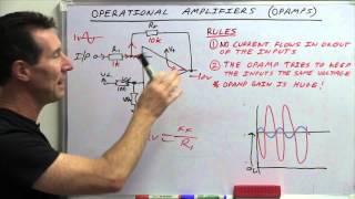 EEVblog 600  OpAmps Tutorial  What is an Operational Amplifier [upl. by Giffard]