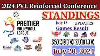 PVL Standings Today Updates  PVL Reinforced Conference 2024  PVL Schedule July 20 2024 [upl. by Dinse349]