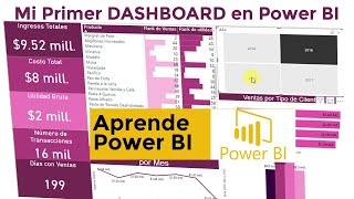 MI PRIMER DASHBOARD EN POWER BI [upl. by Porty]