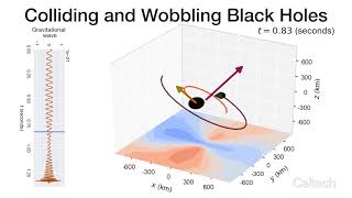 Colliding and Wobbling Black Holes [upl. by Adnol146]