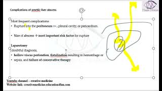 Lec 4 Amoebic Liver Abscess Complications [upl. by Anthea]