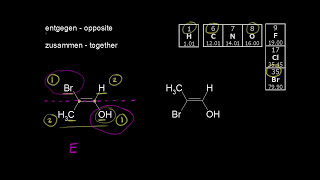 E–Z system  Alkenes and alkynes  Organic chemistry  Khan Academy [upl. by Bo]