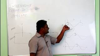 PhysicsStokes Law Mechanical Properties [upl. by Maurreen]