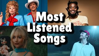 Most Listened Songs In The Past 24 Hours  2024 SEPTEMBER [upl. by Anazraf]