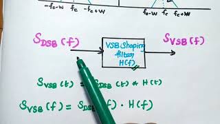 Vestigial Sideband Modulation VSB Modulation and Demodulation [upl. by Ibbed]