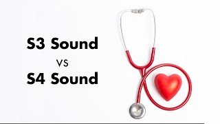 S3 vs S4 Heart Sound [upl. by Vonni]