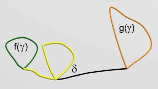 Analysis Situs Invariance par homotopie [upl. by Tillie]