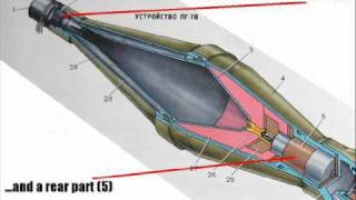 How the RPG7 grenade works [upl. by Beare]