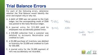 Practice Problem TB03 Trial Balance Errors [upl. by Taddeo]