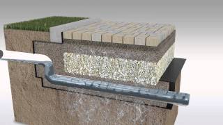 How Permeable Pavements Work [upl. by Atirehs]