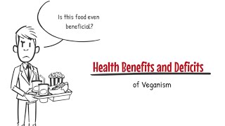 Is Veganism Healthy or Harmful [upl. by Dent]