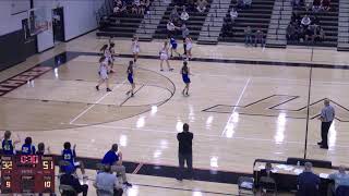 William Tennent vs ConwellEgan Varsity Womens Basketball [upl. by Hsetim]