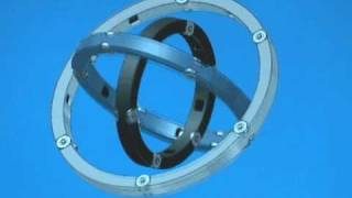 Apparatus for Gyroscopic Propulsion Explained [upl. by Srednas]