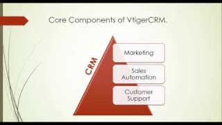 VTiger CRM Free Edition Fundamentals  Complete Course [upl. by Aisitel]