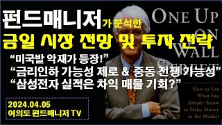 금일 시장 전망 및 투자 전략45 [upl. by Trub]