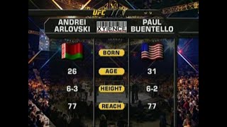 Andrei Arlovski vs Paul Buentello [upl. by Siseneg]