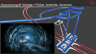 SBT 1 1 Zwischenangriff Goestritz loop [upl. by Manvil]