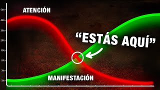 Por que NUNCA ves tu Manifestación cumplirse y Cómo Solucionarlo [upl. by Goodspeed]