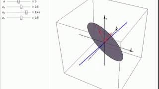 From Quaternion to 3D Rotation [upl. by Eillom83]