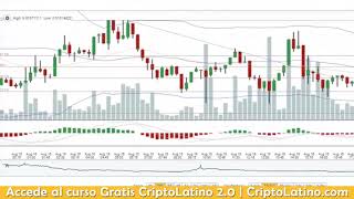 Poloniex qué es y cómo funciona  Exchange funciones y características  parte 1 [upl. by Schenck]