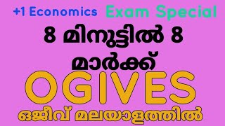 1ECONOMICS STATISTICS How to draw OGIVES ഒജീവ് മലയാളത്തിൽ 1 ഇക്കണോമിക്സ് Essay Question8 മാർക്ക് [upl. by Gamal510]