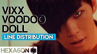 VIXX  Voodoo Doll Line Distribution Color Coded [upl. by Orford62]