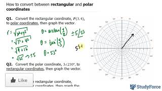 Convert between rectangular and polar coordinates Part 1 [upl. by Boynton314]