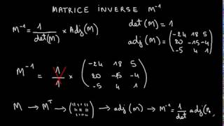 INVERSE DE MATRICE 3x3 MÉTHODE DE MATRICE ADJOINTE [upl. by Akirderf]