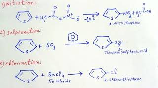 Thiophene synthesis and Chemical reactions [upl. by Chil]