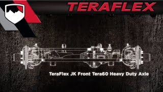 TeraFlex TERA60 AXLE [upl. by Esmaria672]