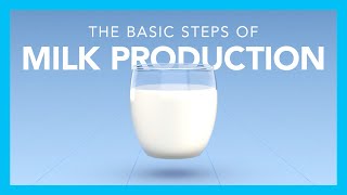 How To Calculate TITRATABLE ACIDITY  Food Analysis [upl. by Yliab224]