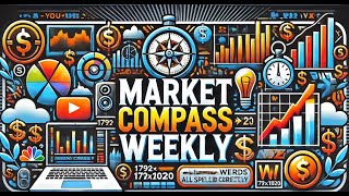 Market Compass Weekly Stocks Bonds Gold amp Bitcoin Forecast Monday July 29 2024 [upl. by Krystyna790]