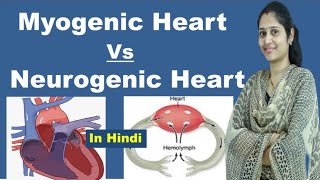 Difference between Neurogenic heart and Myogenic heart  Neurogenic vs Myogenic Heart heart [upl. by Noiro]