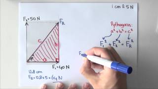 Krachten resulterende kracht loodrecht op elkaar  uitleg  natuurkunde [upl. by Aelhsa]