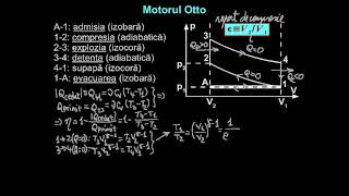 Motoarele termice Otto şi Diesel  LectiiVirtualero [upl. by Oicneserc]