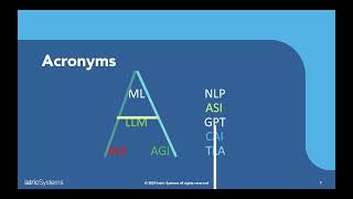 Patient Privacy and Security Webinar  Using AI to Protect Patient Data [upl. by Ailic]