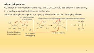 Alkenes Electrophilic Addition Reactions [upl. by Airrotal]