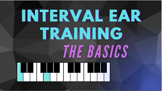 Ultimate Intervals 1  Musical Ear Training for Beginners  1sts 5ths and Octaves [upl. by Maureen600]