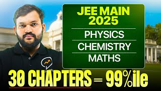 Guaranteed 99 Percentile  30 Chapters PCM List Topic Wise  JEE Main 2025 [upl. by Casi]