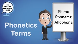 Phonetics Terms phone phoneme allophone [upl. by Norrab]