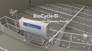 BioCycleD Your Reimagined Approach to Aerobic Digestion [upl. by Huckaby]