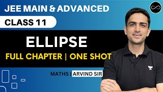 Ellipse Class 11  One Shot  JEE Main amp Advanced  Arvind Kalia Sir [upl. by Enyaz]