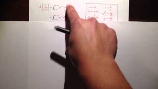 Laplace transform of 1sqrtt SPEED RUN [upl. by Auhel]