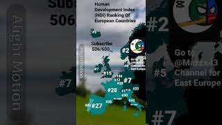 Human development index HDI ranking of european countries Collab with Mazzx43 [upl. by Ahsinehs491]