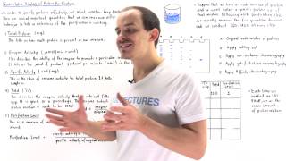 Analysis of Protein Purification [upl. by Constant]