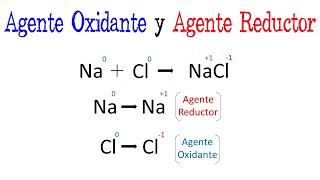 ⚠️Agente Oxidante y Agente Reductor  ¿Qué son  EJEMPLOS⚠️ Fácil y Rápido  QUÍMICA [upl. by Drwde]