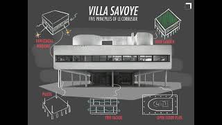 Villa Savoye A Masterpiece of Le Corbusiers Modern Architecture [upl. by Doloritas]