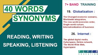 IELTS Synonyms 40 most commonly used words Score 8 Bands in WRITING SPEAKING amp READING [upl. by Kenway291]