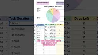 Master Your Schedule with This Student Planner amp Assignment Tracker [upl. by Craggy549]