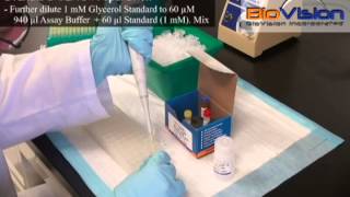 PicoProbe™ Free Glycerol Fluorometric Assay Kit Video  BioVision Inc [upl. by Lavena]